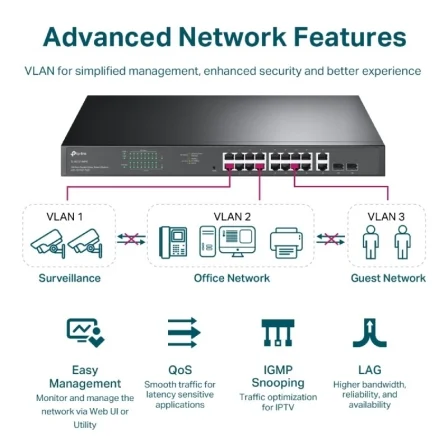 TP-Link TL-SG1218MPE V2 Switch Easy Smart 20 Puertos PoE+ 250W SFP